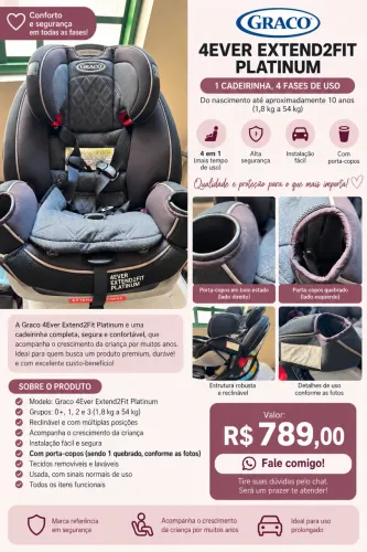 Cadeirinha 4 fases de uso