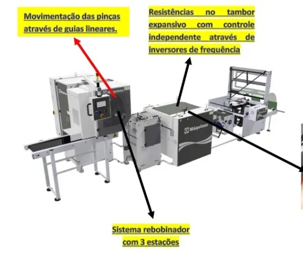 Máquina de corte saco para lixo RoLL 