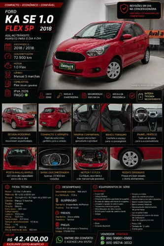 Ford KA 1.0 Se/se Plus Tivct Flex 5P 2018
