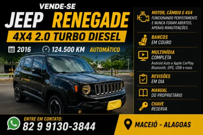 Jeep Renegade Sport 2.0 4X4 TB Diesel Aut. 2016