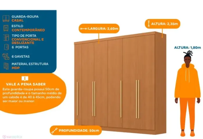 Guarda-roupa Casal com Espelho 6 Gavetas 6 Portas Kappesberg Dakota Classic