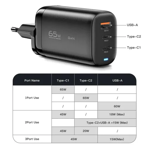 Carregador 65W 3 Portas - Tipo C, USB-A - Rápido e Potente