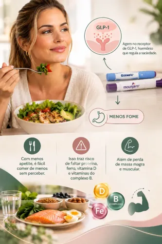 Nutricionista Clínica e Estética