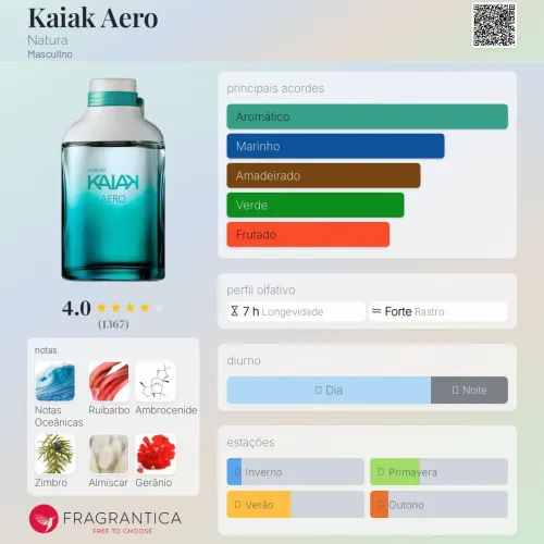 Kaiak aero natura