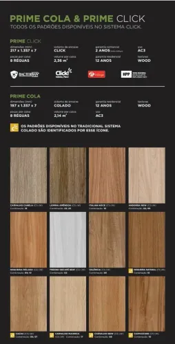 Piso laminado novo na caixa instalado
