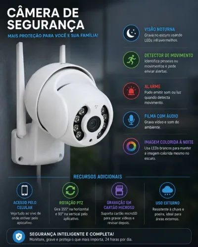 Câmera de segurança wife