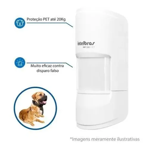 Sensores e Câmeras