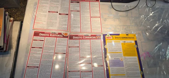 Resumos Jurídicos