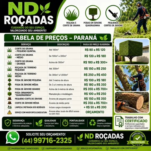 Roçadas de terrenos, cortes de árvores e paisagismo.