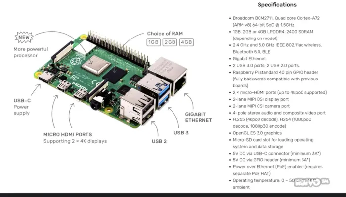 Raspberry Pi 4 Model B 4gb Ram