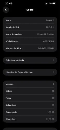 iPhone 12 Pro Max