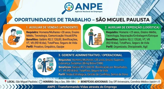 Vagas de Emprego - São Miguel Paulista (Vendas, Logística e Gerência)