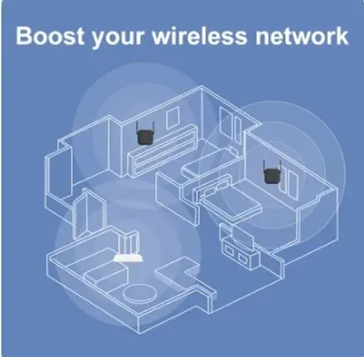 Xiaomi-Mi Wireless WiFi Pro Roteador, 300m, 2.4G, e 5G Repetidor, Expansor de Rede,