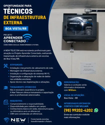 Oportunidade 