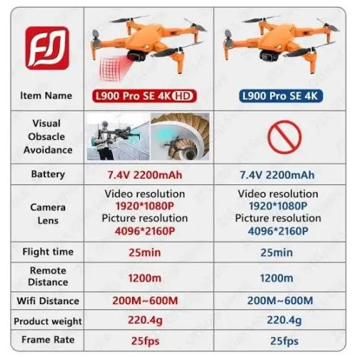 Drone L900