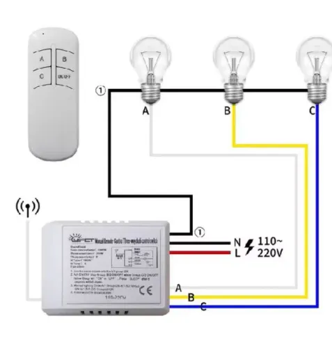 Serviço de Eletricista 