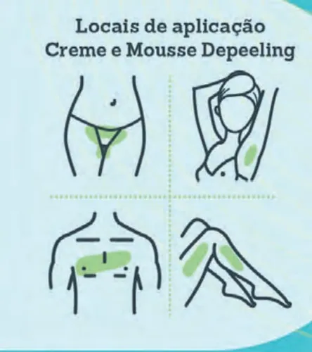 Kit mousse depilatório +hidratante pós depilação
