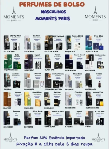 Perfume de bolsa
