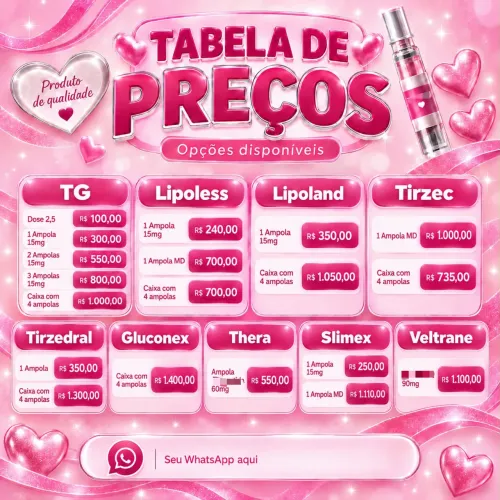 Tg Tg