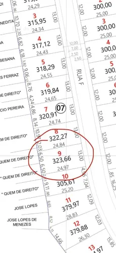 Terrenos em Marcílio de Noronha 