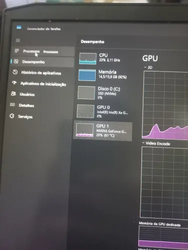 Notebook Gamer 3i Intel 15 11ª geração /16GB RAM, (Upgrade), /SSD 512GB/GTX 1650 4GB