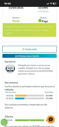 Eletricista 24 horas