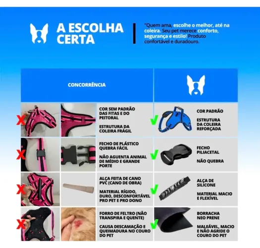 Coleira para cachorro 