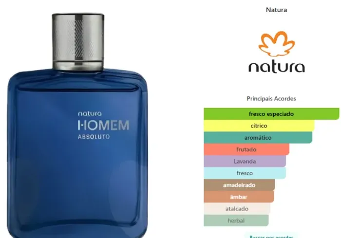 Homem Absoluto Natura Masculino