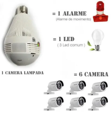 Lâmpada LED com Camera 360º WIFI de Segurança para iPhone e Android Nova na Caixa
