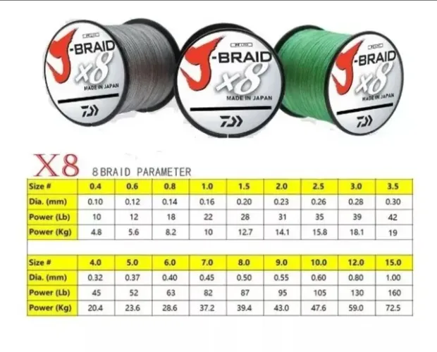 Linha daiwa está em Ariquemes.