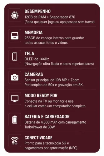 Motorola Edge 20 pro