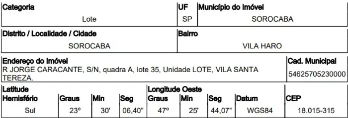 Terreno de leilão em VILA HARO / SOROCABA / SP | Venda Online