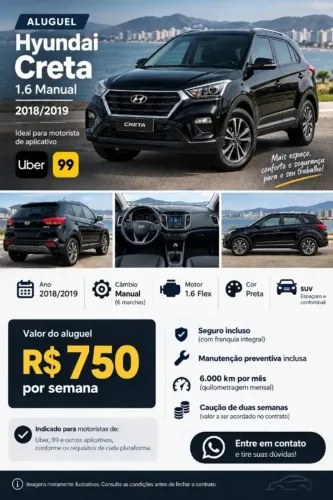 Aluguel Hyundai Creta 1.6 Manual 2019 p/ Uber e 99 - R$ 750/semana