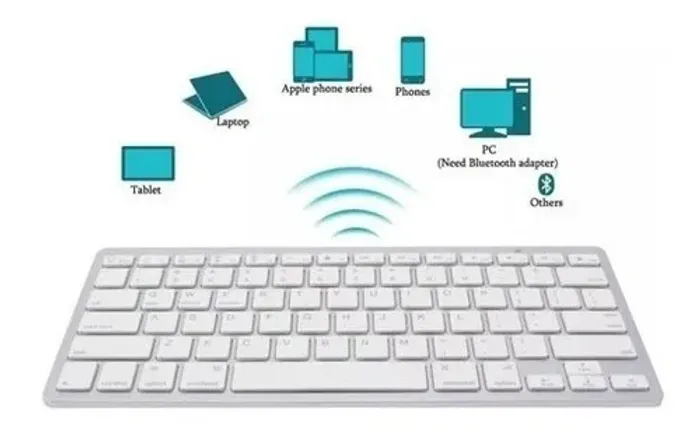 Mini Teclado Bluetooth Sem Fio