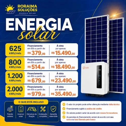 Energia solar ( Placa solar)