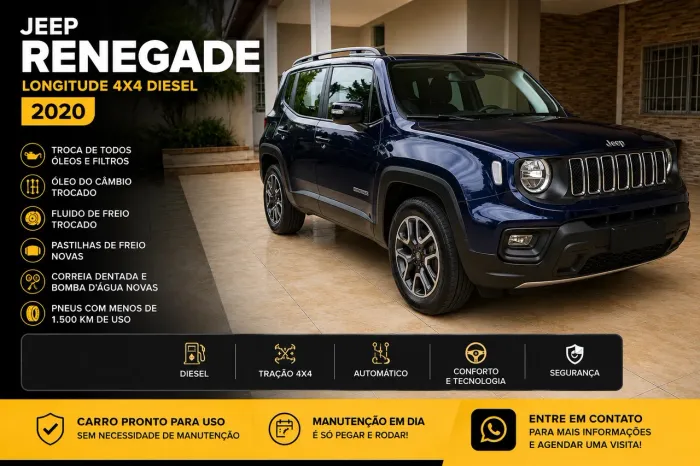 Jeep Renegade Longitude 2.0 4X4 TB Diesel AUT 2020