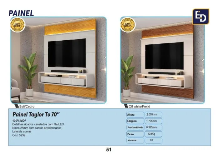 Painel