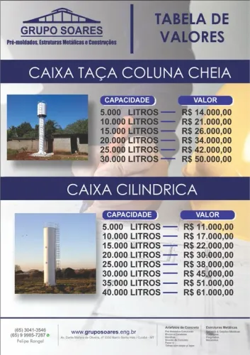 Caixas taças , estruturas metálicas e pré moldados.