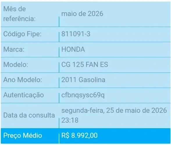 Vendo CG Titan Fan ES 2011