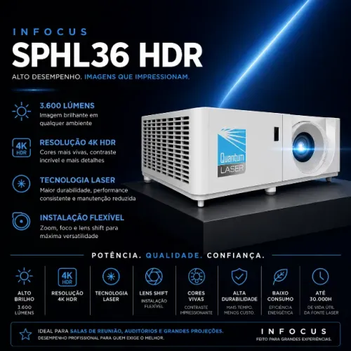 Projetor Infocus SPHL36HDR