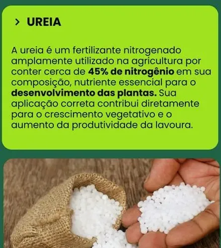 Ureia - Abudo