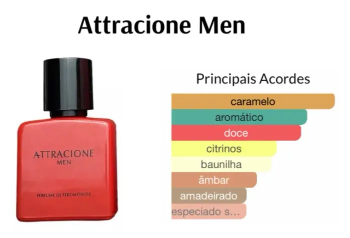 Perfume alta qualidade