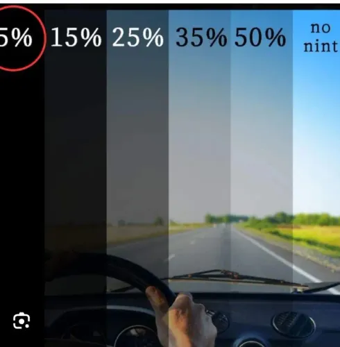 Película,  carbon,Blue ,térmica, 3m profissional com garantia  