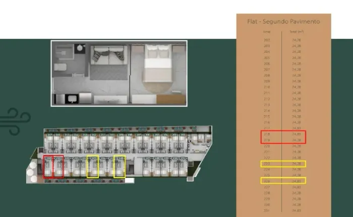 MAKANI BEACH CARNEIROS TAMANDARE - FLATS LADO A LADO - PARA FAMÍLIA + INVESTIMENTO