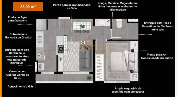 loft - Parque Industrial - Campinas