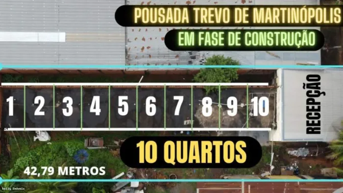 Sala Comercial para Venda em Martinópolis, Distrito Industrial, 10 dormitórios, 10 suítes,