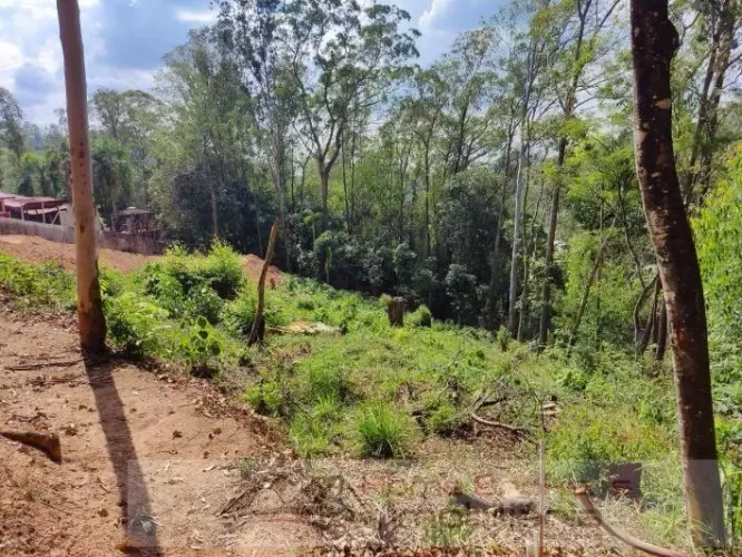 Terreno em Condomínio para Venda em Jundiaí, Loteamento Capital Ville