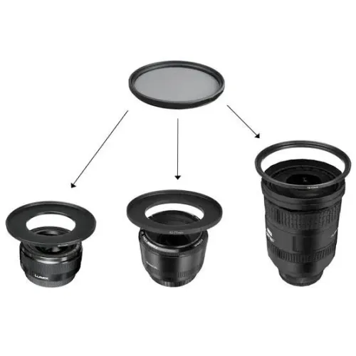 Anel adaptador para filtros e parasol de lentes