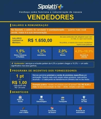 VAGA ABERTA - VENDEDOR(A) | Sipolatti