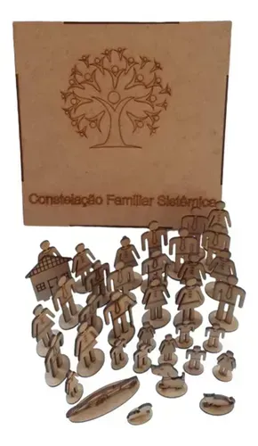 Kit em mdf constelação familiar